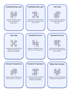 Gas Laws: Boyle's, Charles's, & the Ideal Gas Law Tic-Tac-Toe Review Game sample page