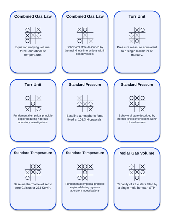 Gas Laws: Boyle's, Charles's, & the Ideal Gas Law Tic-Tac-Toe Review Game sample page
