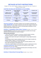 Gas Laws: Boyle's, Charles's, & the Ideal Gas Law Vocabulary Choice Board sample page