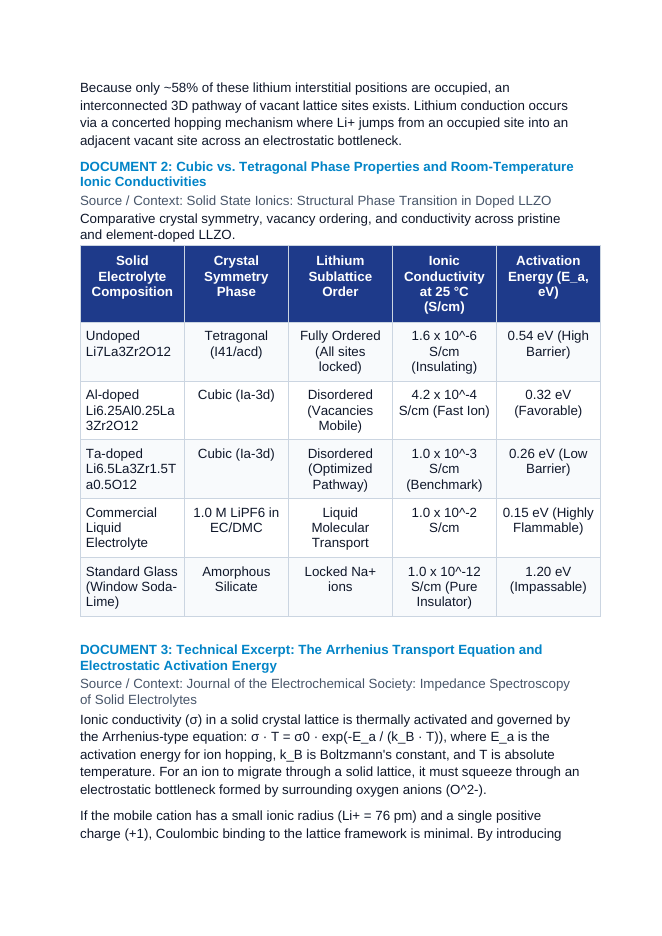 Grain Boundary Lithium-Ion Conductivity in Solid-State Garnet Electrolytes CER Phenomena Worksheet sample page