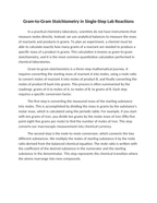 Gram-to-Gram Stoichiometry in Single-Step Lab Reactions Reading Worksheet sample page