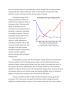 Graphing Atomic Radius and Ionization Energy Trends Reading Worksheet sample page
