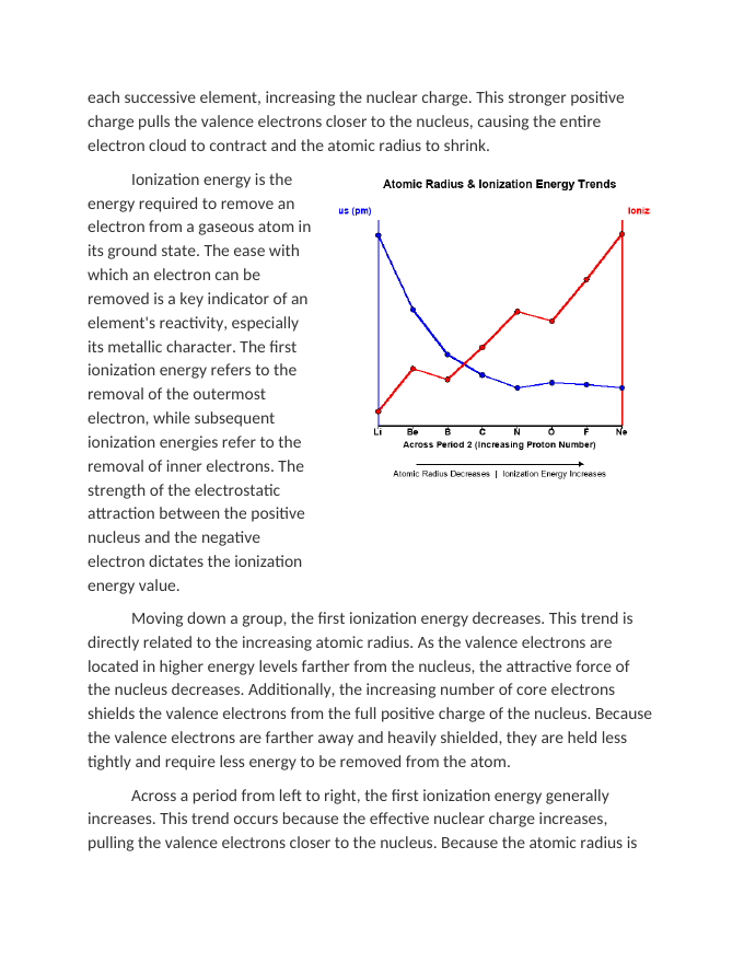 Graphing Atomic Radius and Ionization Energy Trends Reading Worksheet sample page