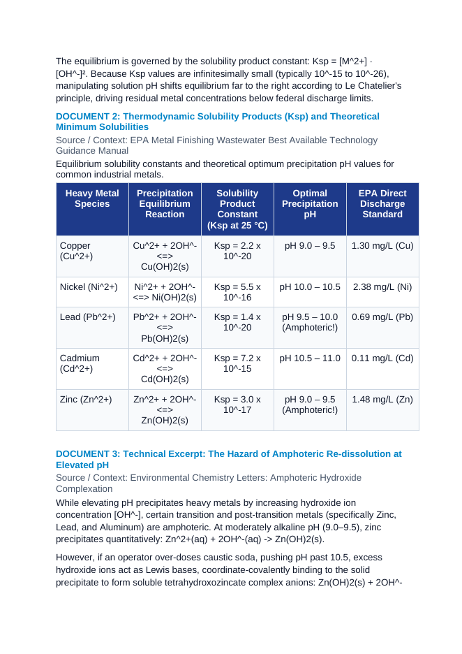 Hydroxide Precipitation and Chelation in Industrial Heavy Metal Wastewater Remediation CER Phenomena Worksheet sample page