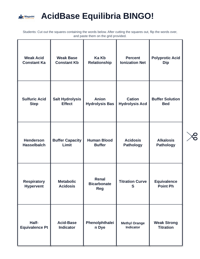 Acid-Base Equilibria BINGO Review Game sample page