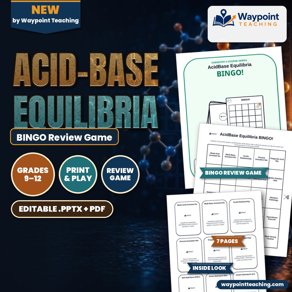 Acid-Base Equilibria BINGO Review Game cover