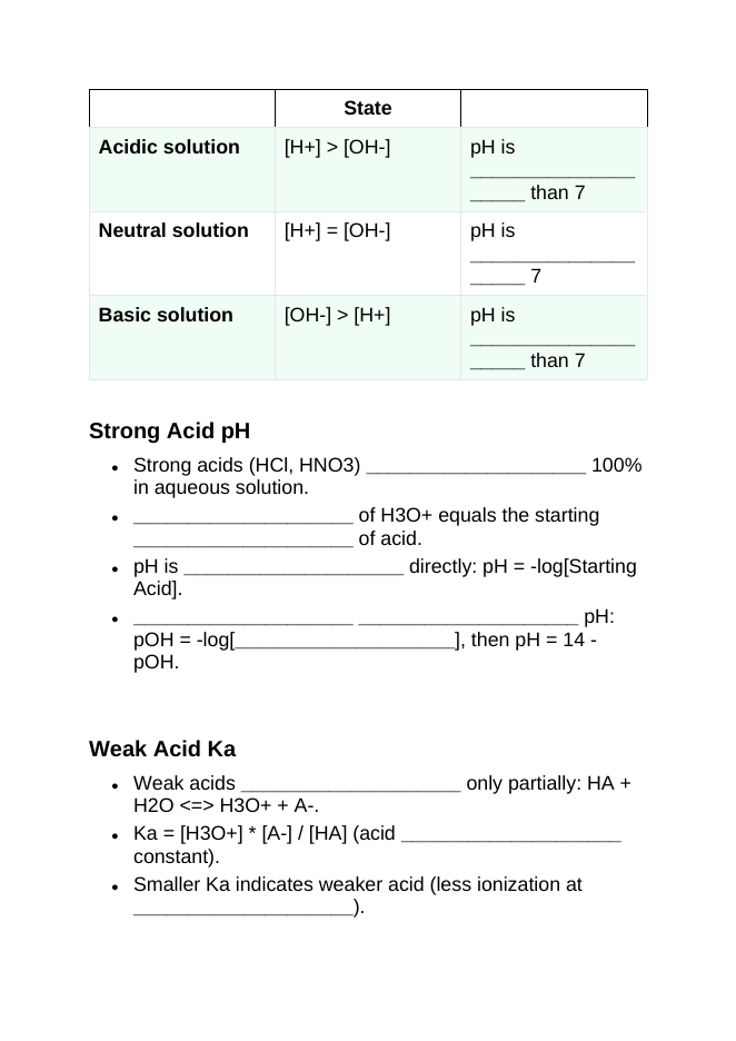 Acid-Base Equilibria Guided Notes sample page