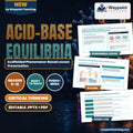 Acid-Base Equilibria Scaffolded Phenomena-Based Lesson: Immense Homeostatic Resilience of the Human Blood Bicarbonate Buffer System During Anaerobic Sprinting Presentation cover