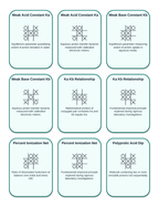 Acid-Base Equilibria Tic-Tac-Toe Review Game sample page