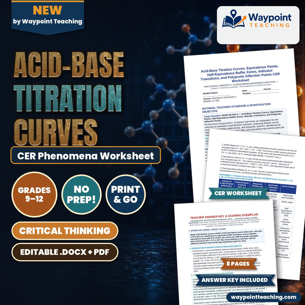 Acid-Base Titration Curves: Equivalence Points, Half-Equivalence Buffer Zones, Indicator Transitions, and Polyprotic Inflection Points CER Phenomena Worksheet cover