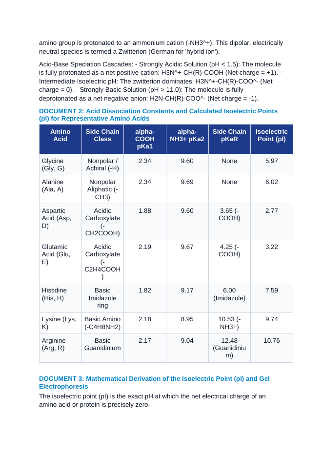 Amino Acid Stereochemistry, Zwitterions, and Peptide Bond Formation: Isoelectric Points (pI), Polypeptides, and Protein Secondary Structure CER Phenomena Worksheet sample page