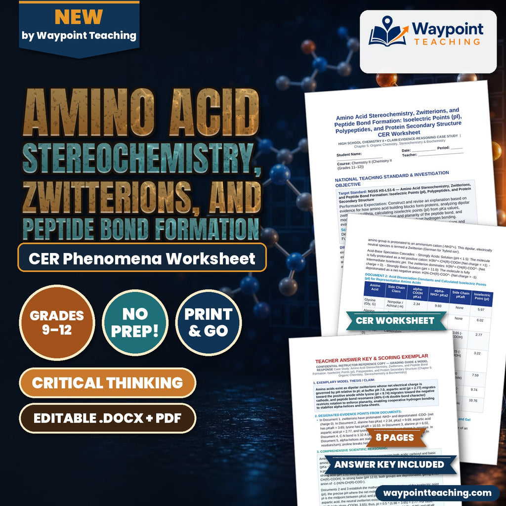 Amino Acid Stereochemistry, Zwitterions, and Peptide Bond Formation: Isoelectric Points (pI), Polypeptides, and Protein Secondary Structure CER Phenomena Worksheet cover