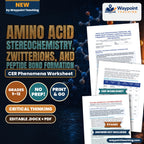 Amino Acid Stereochemistry, Zwitterions, and Peptide Bond Formation: Isoelectric Points (pI), Polypeptides, and Protein Secondary Structure CER Phenomena Worksheet cover