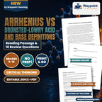 Arrhenius vs Brønsted-Lowry Acid and Base Definitions Reading Worksheet cover