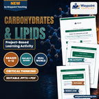 Carbohydrates & Lipids Project-Based Learning Activity cover