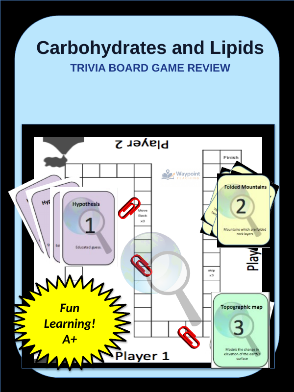 Carbohydrates & Lipids Trivia Board Game sample page