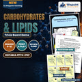 Carbohydrates & Lipids Trivia Board Game cover