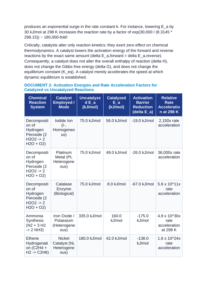 Catalytic Kinetics and Reaction Coordinates: Homogeneous vs Heterogeneous Catalysis, Surface Adsorption, and Catalytic Converters CER Phenomena Worksheet sample page