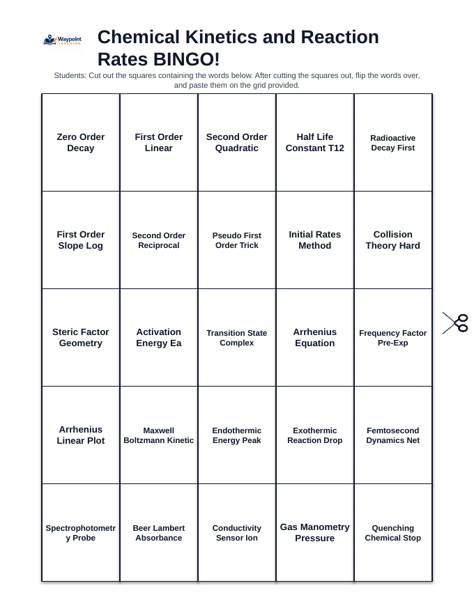 Chemical Kinetics & Reaction Rates BINGO Review Game sample page