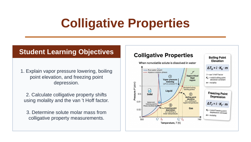Colligative Properties Slide Show Presentation sample page
