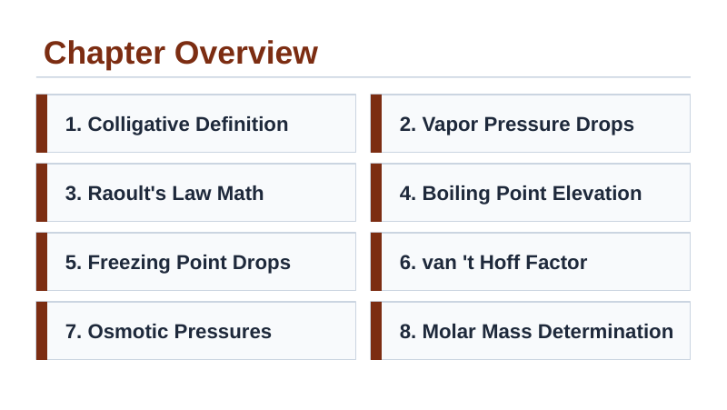 Colligative Properties Slide Show Presentation sample page