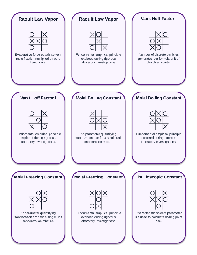 Colligative Properties Tic-Tac-Toe Review Game sample page