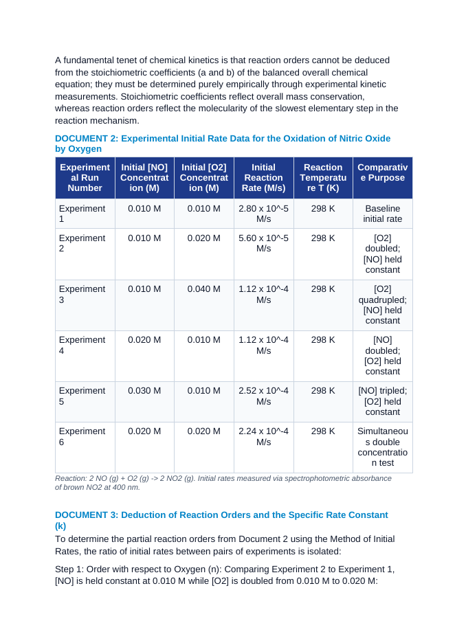 Differential Rate Laws and Method of Initial Rates: Reaction Orders, Rate Constants (k), and Multi-Reactant Rate Expressions CER Phenomena Worksheet sample page