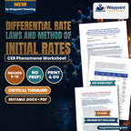 Differential Rate Laws and Method of Initial Rates: Reaction Orders, Rate Constants (k), and Multi-Reactant Rate Expressions CER Phenomena Worksheet cover