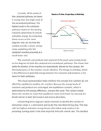 Energy Profile Diagrams for Catalyzed vs Uncatalyzed Reactions Reading Worksheet sample page