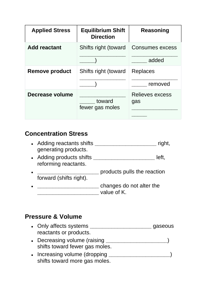 Equilibrium Constants & Le Chatelier's Principle Guided Notes sample page