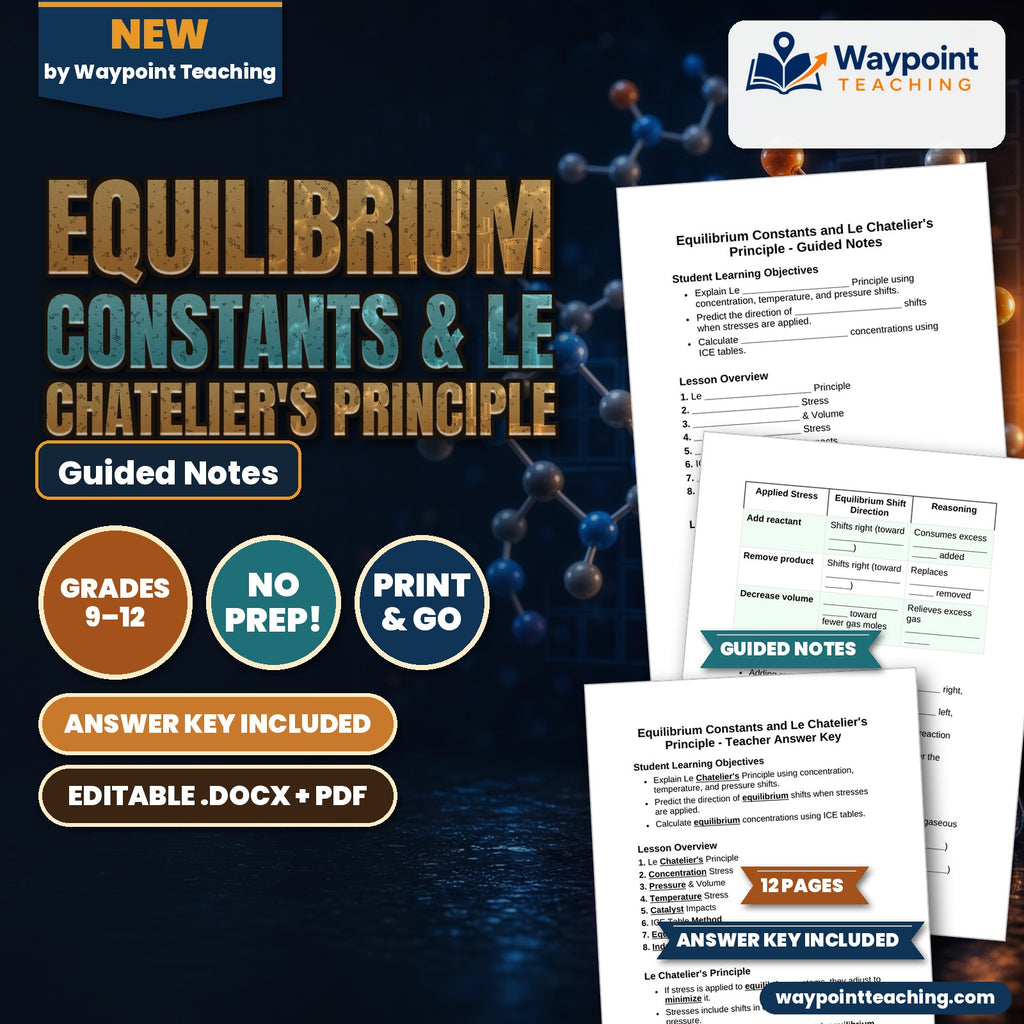 Equilibrium Constants & Le Chatelier's Principle Guided Notes cover