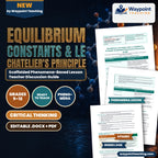 Equilibrium Constants & Le Chatelier's Principle Scaffolded Phenomena-Based Lesson: Massive Equilibrium Shift in the Industrial Haber-Bosch Ammonia Synthesis Teacher Discussion Guide cover
