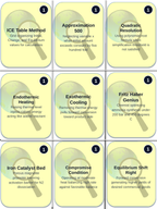 Equilibrium Constants & Le Chatelier's Principle Trivia Board Game sample page