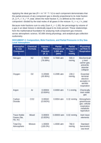 Gas Mixtures and Dalton’s Law: Partial Pressures, Mole Fractions, and Vapor Pressure Correction in Eudiometric Water Displacement CER Phenomena Worksheet sample page