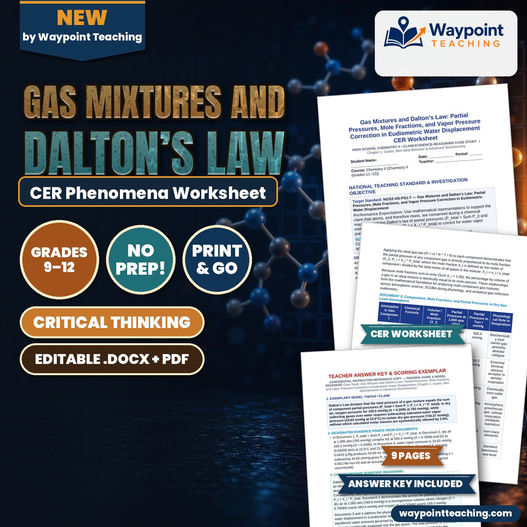 Gas Mixtures and Dalton’s Law: Partial Pressures, Mole Fractions, and Vapor Pressure Correction in Eudiometric Water Displacement CER Phenomena Worksheet cover