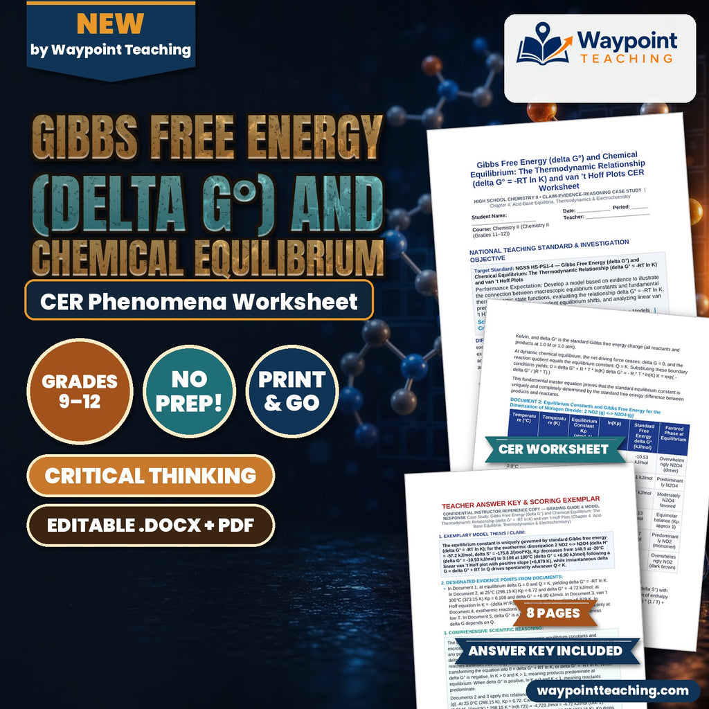 Gibbs Free Energy (delta G°) and Chemical Equilibrium: The Thermodynamic Relationship (delta G° = -RT ln K) and van ’t Hoff Plots CER Phenomena Worksheet cover