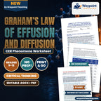 Graham’s Law of Effusion and Diffusion: Molecular Mass Ratios, RMS Velocity, and Uranium Isotope Enrichment CER Phenomena Worksheet cover
