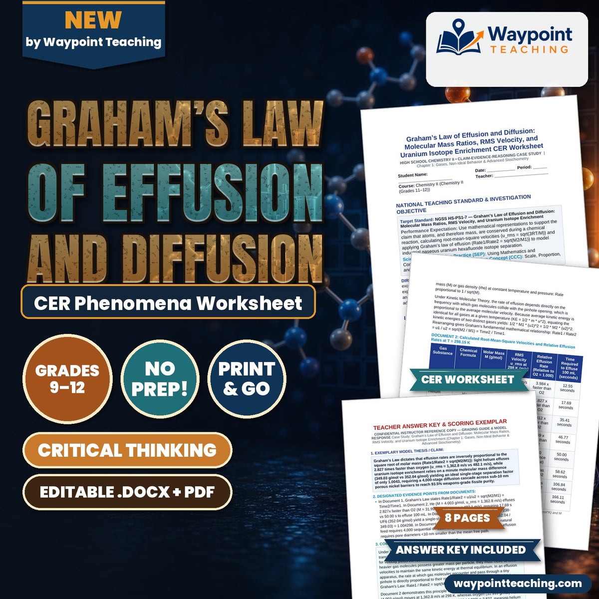 Graham’s Law of Effusion and Diffusion: Molecular Mass Ratios, RMS Velocity, and Uranium Isotope Enrichment CER Phenomena Worksheet cover