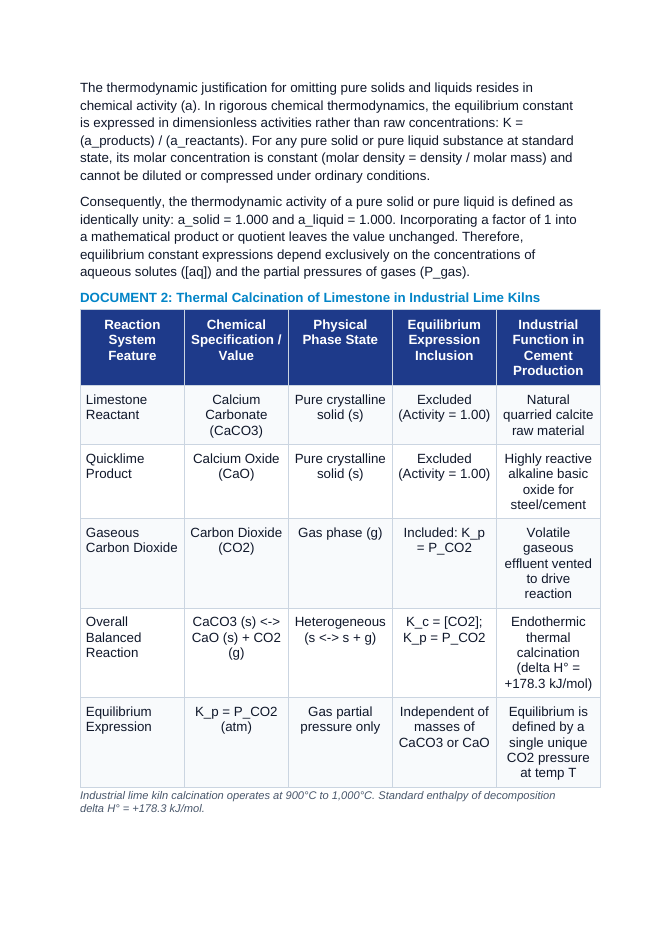 Heterogeneous Equilibria: Pure Solids and Liquids in Mass Action Expressions, Lime Kiln Thermal Decomposition, and Calcination CER Phenomena Worksheet sample page