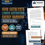 How Catalysts Lower Activation Energy Barriers Reading Worksheet cover