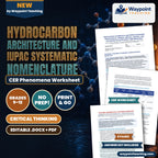 Hydrocarbon Architecture and IUPAC Systematic Nomenclature: Alkanes, Alkenes, Alkynes, and Functional Group Priorities CER Phenomena Worksheet cover