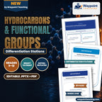 Hydrocarbons & Functional Groups Differentiation Stations cover