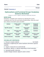 Hydrocarbons & Functional Groups Fill-in-the-Blank Vocabulary Worksheet sample page