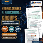 Hydrocarbons & Functional Groups Fill-in-the-Blank Vocabulary Worksheet cover