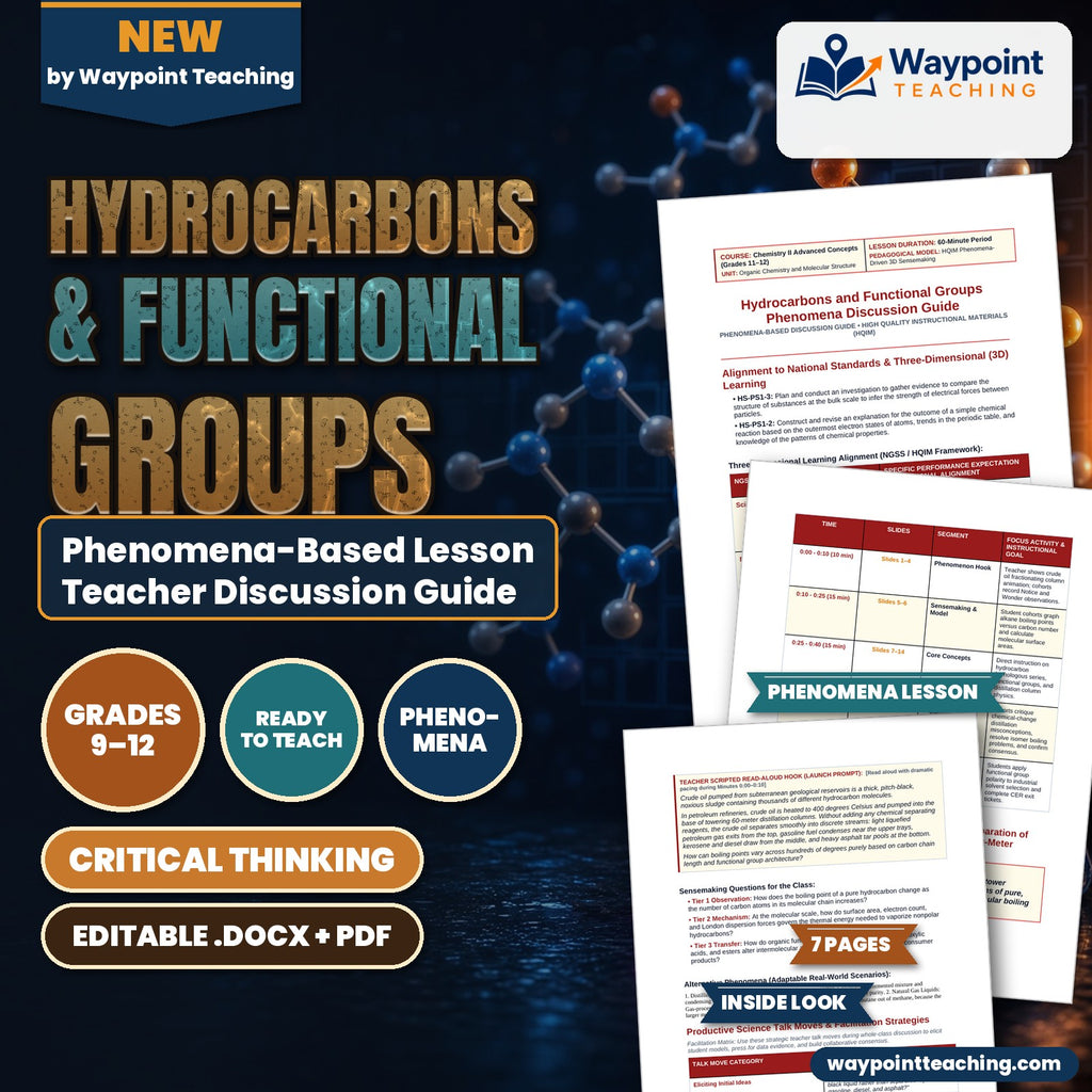 Hydrocarbons & Functional Groups Phenomena-Based Lesson: Continuous Thermal Separation of Complex Petroleum Hydrocarbon Mixtures in 60-Meter Industrial Fractionating Towers Teacher Discussion Guide cover