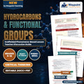 Hydrocarbons & Functional Groups Scaffolded Phenomena-Based Lesson: Continuous Thermal Separation of Complex Petroleum Hydrocarbon Mixtures in 60-Meter Industrial Fractionating Towers Teacher Discussion Guide cover
