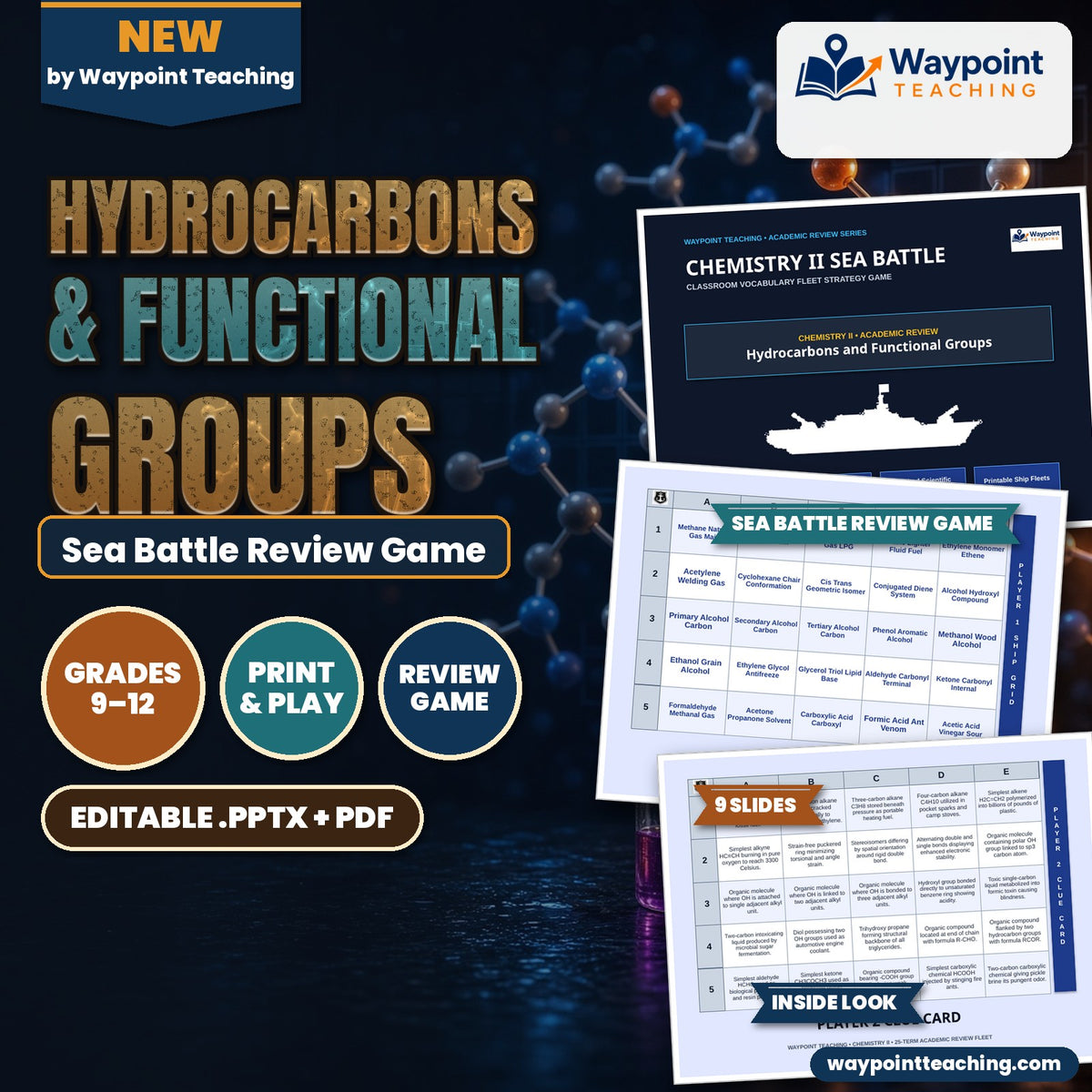Hydrocarbons & Functional Groups Sea Battle Review Game cover