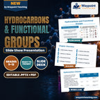 Hydrocarbons & Functional Groups Slide Show Presentation cover