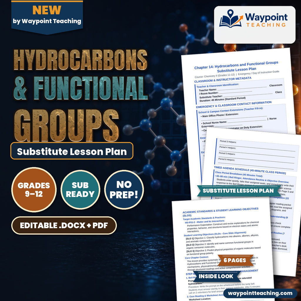 Hydrocarbons & Functional Groups Substitute Lesson Plan cover