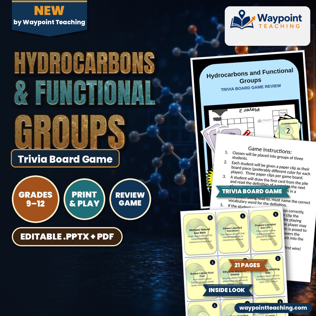 Hydrocarbons & Functional Groups Trivia Board Game cover